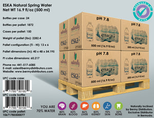LOCAL COMPANY TO SELL ESKA WATER BY THE PALLET ONLINE…